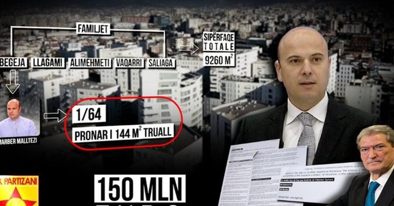 Sali Berisha me dhëndrin të vetmit që nuk janë rrëfyer në SPAK, afera e tjetërsimit të ish-klubit “Partizani” drejt finalizimit të hetimeve Sali Berisha me dhëndrin të vetmit që nuk janë rrëfyer në SPAK, afera e tjetërsimit të ish-klubit “Partizani” drejt finalizimit të hetimeve