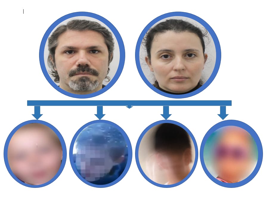 Arratiset me çantat me euro çifti Olsi–Elda Ibro!  Timonin e mafies së kredive merr Andis Gjoka: Të implikuar Sejko-Deralla, 2 gjyqtarë dhe 1 prokurore! Priten arrestime, kanë vjedhur 100 mijë shqiptarë