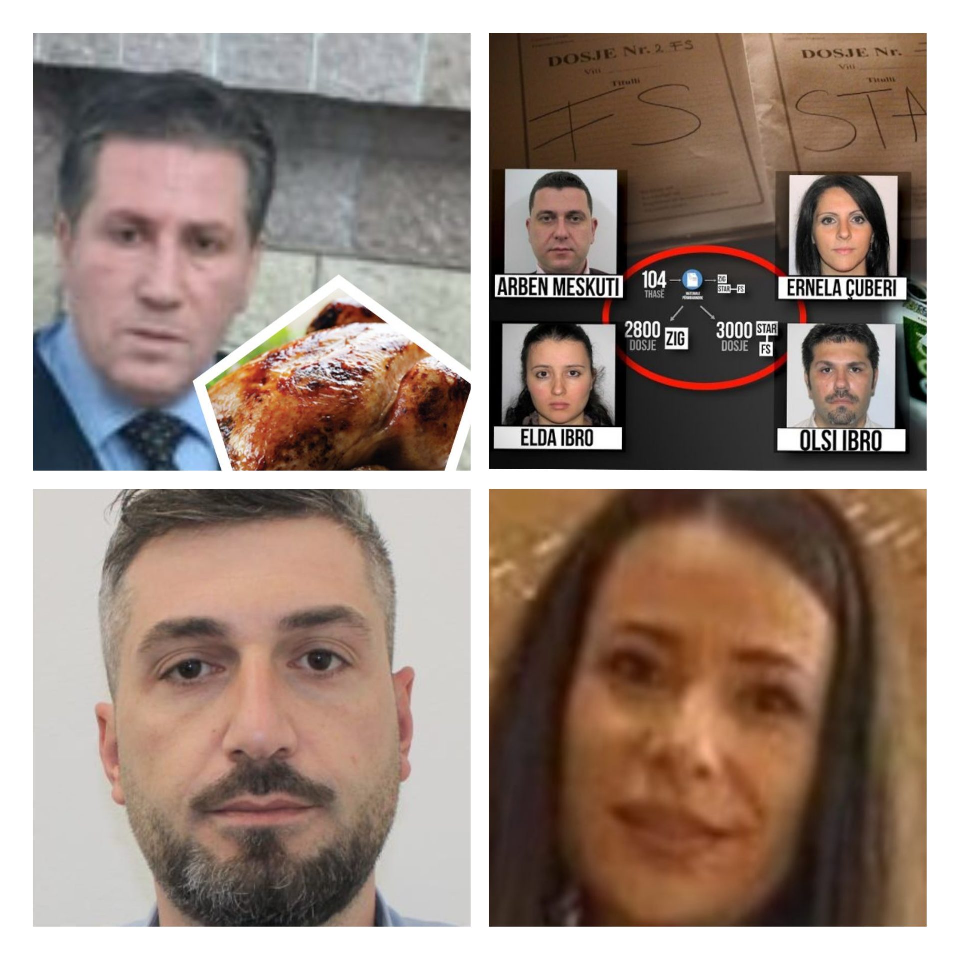 Batalioni ballist në Gjykatën Administrative, të dehur dhe të fryrë me pula, pjesë e mafies së kredive Ibro-Meskuti! Në krye përmbaruesi i rakisë Fatos Alimadhi Batalioni ballist në Gjykatën Administrative, të dehur dhe të fryrë me pula, pjesë e mafies së kredive Ibro-Meskuti! Në krye përmbaruesi i rakisë Fatos Alimadhi