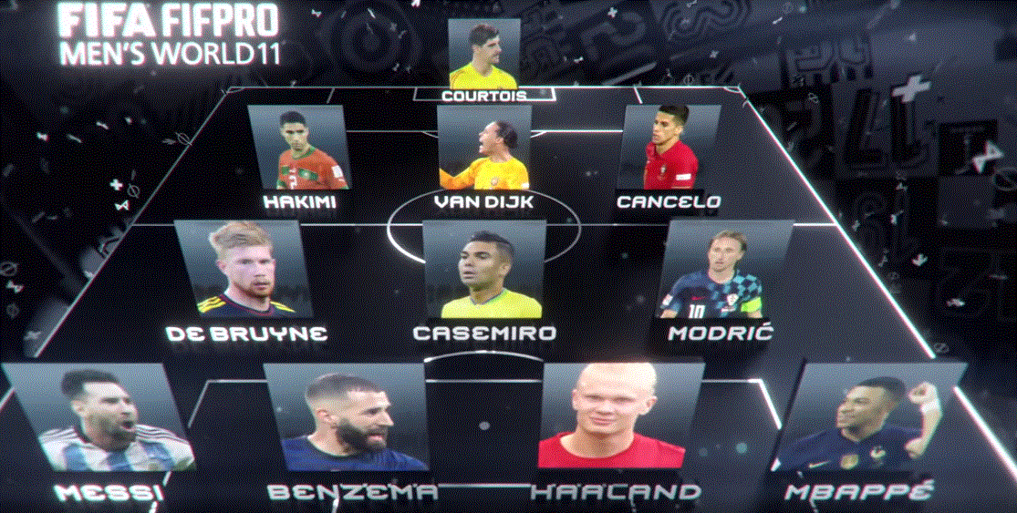 Lojtari më i mirë, Lionel Messi “rrëmben” çmimin, i mund të gjithë…!