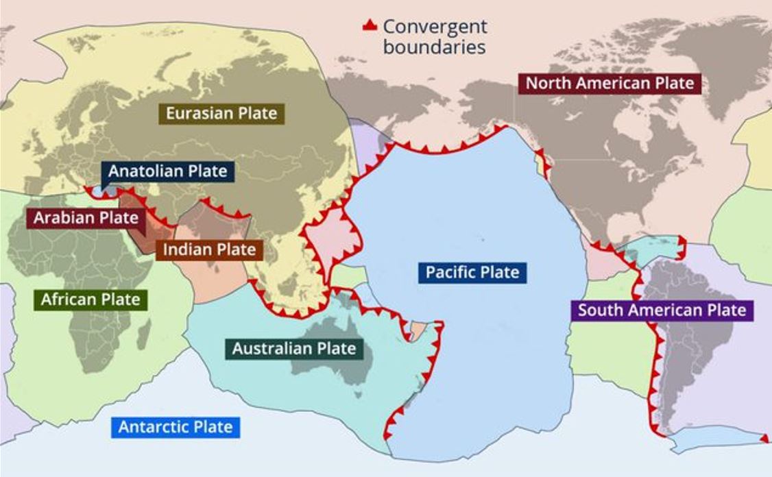 Mësoni ku është kufiri i përplasjes së pllakave gjigante tektonike të kontinenteve në planetin Tokë? Harta Mësoni ku është kufiri i përplasjes së pllakave gjigante tektonike të kontinenteve në planetin Tokë? Harta
