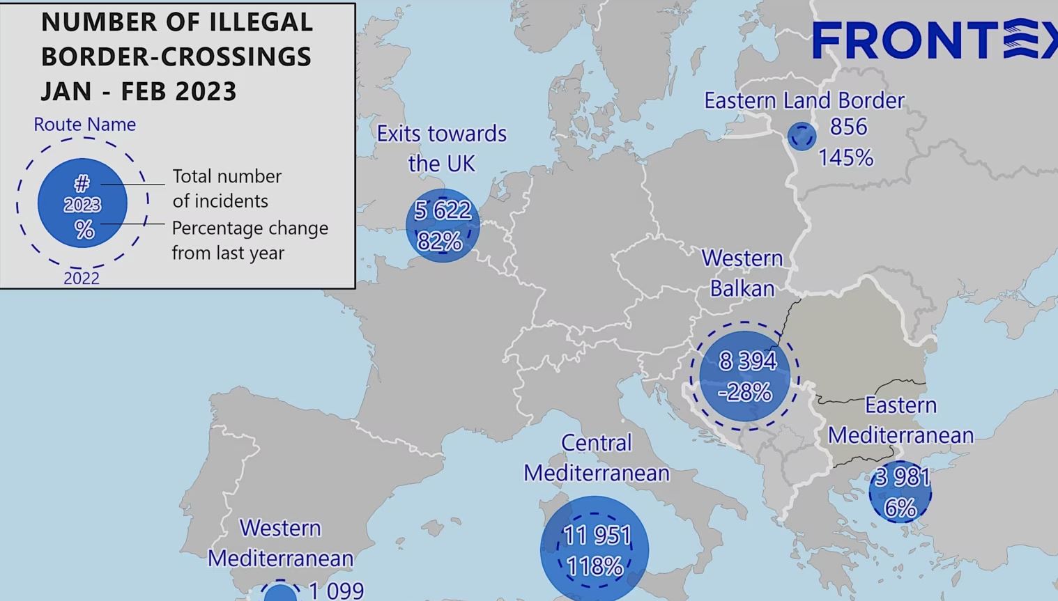 Bie kalimi i migrantëve të parregullt nga Ballkani Perëndimor, rritet në Mesdhe