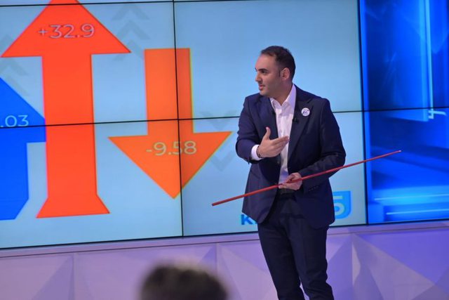 Belo gati për “emigrim”: Arrestimi i Veliajt, nga “bashkëpunimi” PD-Rama, por nuk mund të vazhdohet më kështu… S’jetohet më në Shqipëri Belo gati për “emigrim”: Arrestimi i Veliajt, nga “bashkëpunimi” PD-Rama, por nuk mund të vazhdohet më kështu… S’jetohet më në Shqipëri