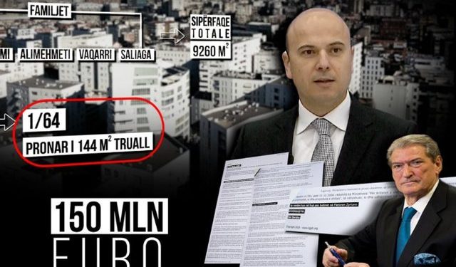 Drejtësi qorre, shtet “hore”… që milionave të Foltores nuk ua ndjejnë erën e nevojtores!