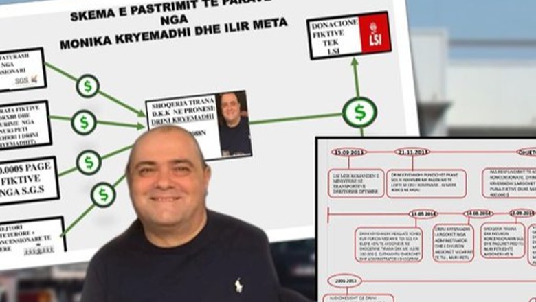 Pas arkës me peshk, SPAK godet korrupsionin me një qengj në Elbasan! Zbythet para Sali Berishës dhe Ilir Metës Pas arkës me peshk, SPAK godet korrupsionin me një qengj në Elbasan! Zbythet para Sali Berishës dhe Ilir Metës