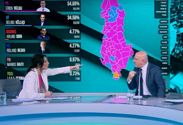 “Ty dhe PD-së i’u a tregoi populli vendin”! Grida Duma ‘përplaset’ me Bejkon: Ika nga partia kur pashë që ishit të çmendur “Ty dhe PD-së i’u a tregoi populli vendin”! Grida Duma ‘përplaset’ me Bejkon: Ika nga partia kur pashë që ishit të çmendur