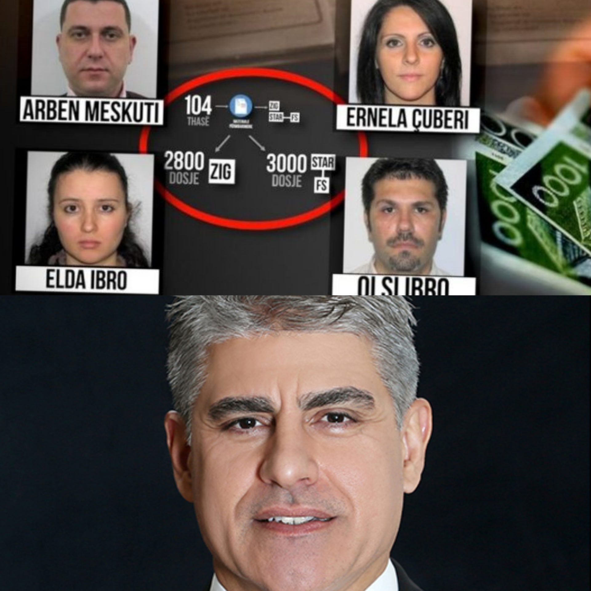 Zhvatën edhe Luiz Ejllin, 100 kallëzime për mafien e kredive MCA/ADCA! Olsi e Elda Ibro tërhoqën një thes me para tek BKT-ja e turkut me disa gra. Prokuroria zvarrit dosjen Zhvatën edhe Luiz Ejllin, 100 kallëzime për mafien e kredive MCA/ADCA! Olsi e Elda Ibro tërhoqën një thes me para tek BKT-ja e turkut me disa gra. Prokuroria zvarrit dosjen