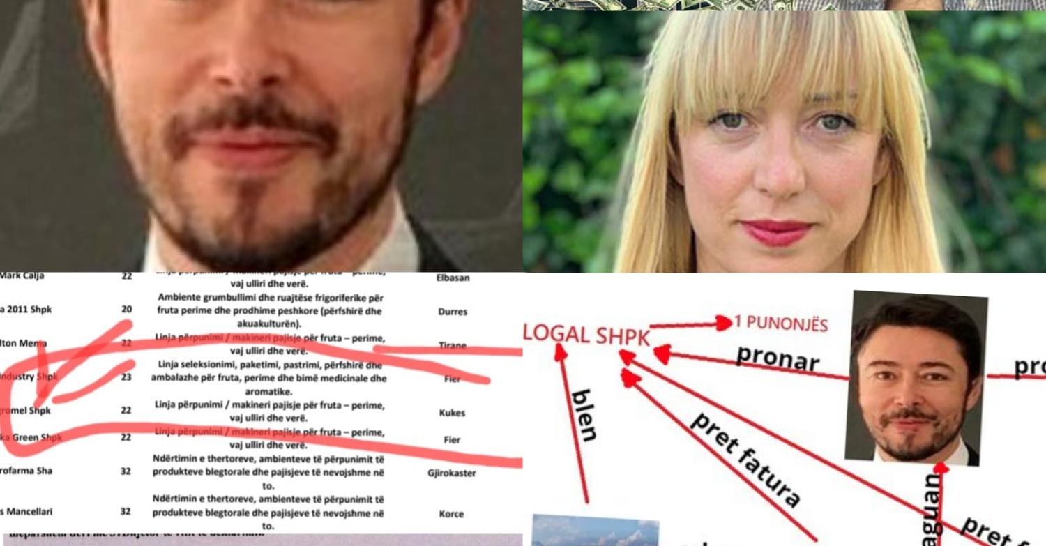 Si kompania që financoi Shkëlzeni mori 200 milionë lekë nga fondet e bujqësisë Si kompania që financoi Shkëlzeni mori 200 milionë lekë nga fondet e bujqësisë