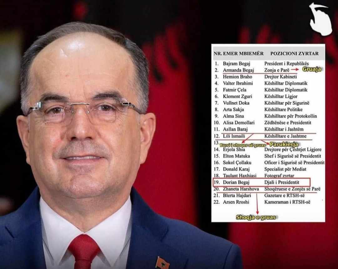 Skandalet e ketij shteti nuk kanë të sosur! Ilir Meta me zonjë të parë një fëmijë, kapterr Bajrami me zonjë të parë me një ushtri, sikur të jemi mbretëri Skandalet e ketij shteti nuk kanë të sosur! Ilir Meta me zonjë të parë një fëmijë, kapterr Bajrami me zonjë të parë me një ushtri, sikur të jemi mbretëri