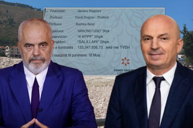 Skema e korrupsionit : Dritan Agolli i FSHZH-së 80 milionë euro tendera ish faturinos Salillari! A i kanë çuar në offshore paratë e vjedhura?! Skema e korrupsionit : Dritan Agolli i FSHZH-së 80 milionë euro tendera ish faturinos Salillari! A i kanë çuar në offshore paratë e vjedhura?!