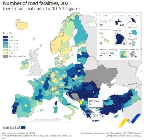 Eurostat: Veriu i Shqipërisë, një ndër rajonet me aksidentet më të larta me vdekje në Europë Eurostat: Veriu i Shqipërisë, një ndër rajonet me aksidentet më të larta me vdekje në Europë