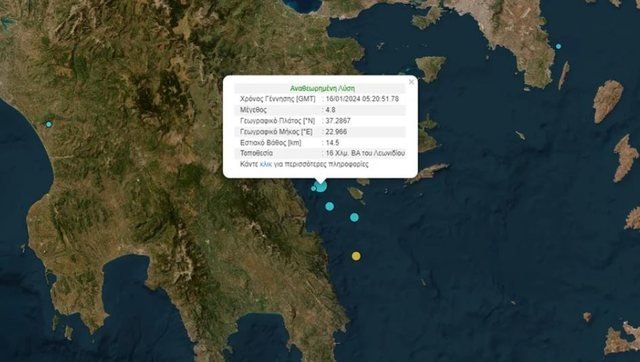 Tërmet i fuqishëm “shkund” Greqinë i parashoqëruar me dy termete! A mos është një paralajmërim thonë sizmiologët?!