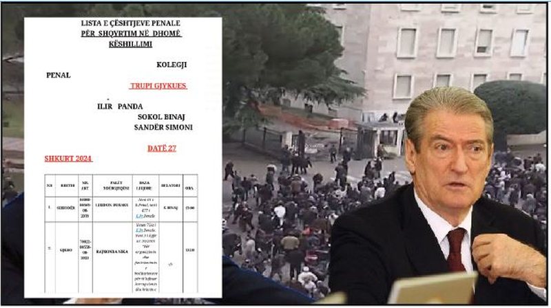 “Faktit” për ekzekutimet e 4 qytetarëve në bulevard! Gjykata e Lartë merr në dorë vrasjet e “21 Janarit”: Në 27 shkurt merret vendimi i rrëzimit të “Apelit” “Faktit” për ekzekutimet e 4 qytetarëve në bulevard! Gjykata e Lartë merr në dorë vrasjet e “21 Janarit”: Në 27 shkurt merret vendimi i rrëzimit të “Apelit”