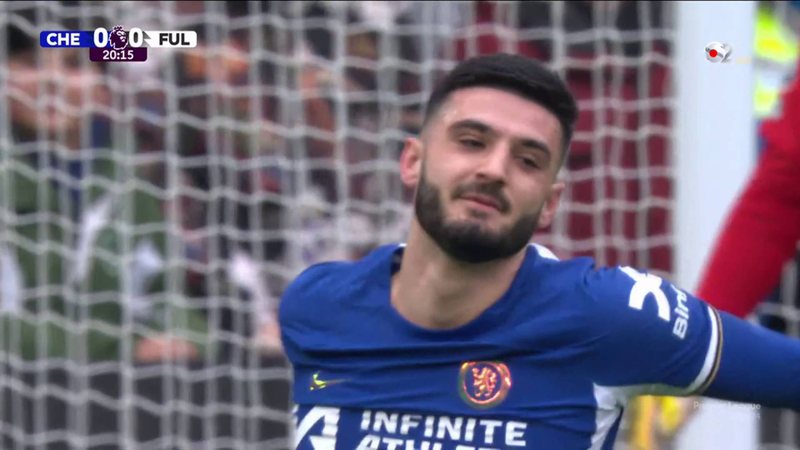 Broja në qendër të merkatos! West Ham, Aston Villa, Fullham dhe Wolverhamton në garë për shqiptarin: Kartoni shkon 50 milion Broja në qendër të merkatos! West Ham, Aston Villa, Fullham dhe Wolverhamton në garë për shqiptarin: Kartoni shkon 50 milion