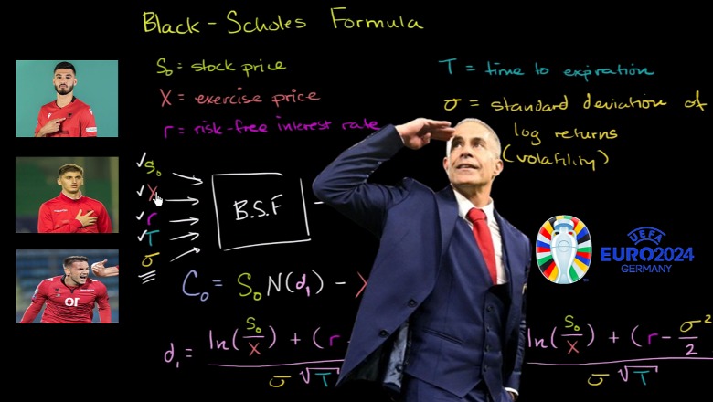 “Heq dy dhe shtoj tre”! Sylvinhos s’i dalin llogaritë në Kombëtare: Manaj apo Broja në Euro 2024? “Heq dy dhe shtoj tre”! Sylvinhos s’i dalin llogaritë në Kombëtare: Manaj apo Broja në Euro 2024?