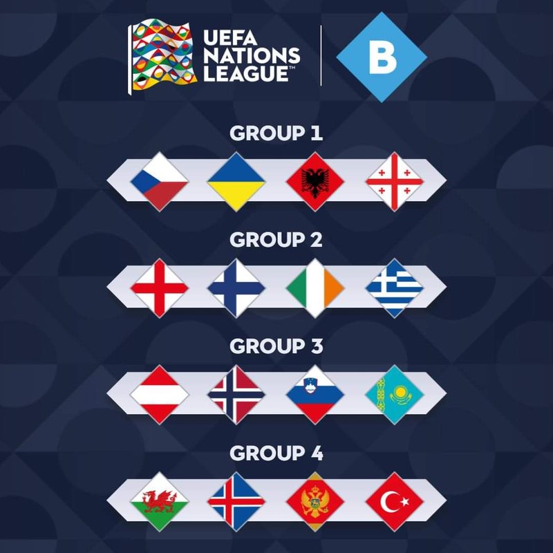 Shorti i Nations League, Shqipëria me fat: Ja kundërshtarët e kuqezinjve Shorti i Nations League, Shqipëria me fat: Ja kundërshtarët e kuqezinjve