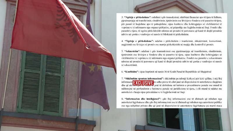Zbulohet drafti, zyrë e posaçme në Policinë e Shtetit për të gjurmuar asetet e dyshimta të politikanëve Zbulohet drafti, zyrë e posaçme në Policinë e Shtetit për të gjurmuar asetet e dyshimta të politikanëve