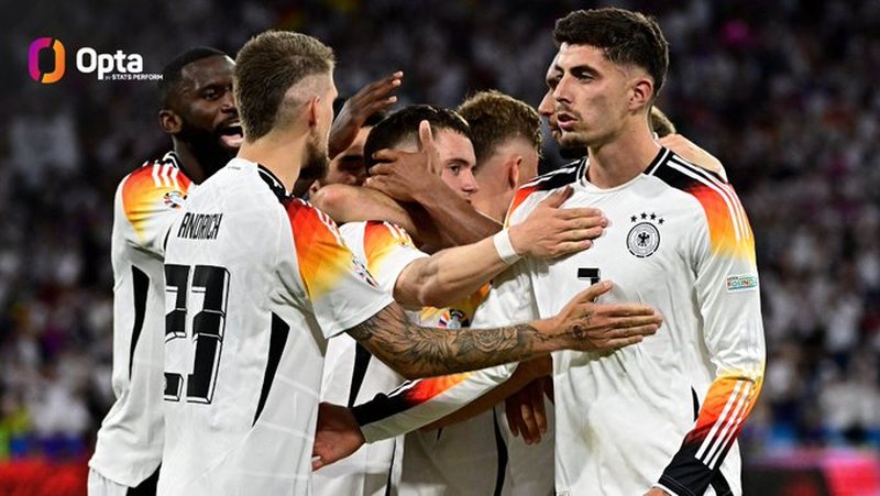 Gjermania e nis me goleadë, Skocia e pafuqishme përballë “Panzerat” Gjermania e nis me goleadë, Skocia e pafuqishme përballë “Panzerat”