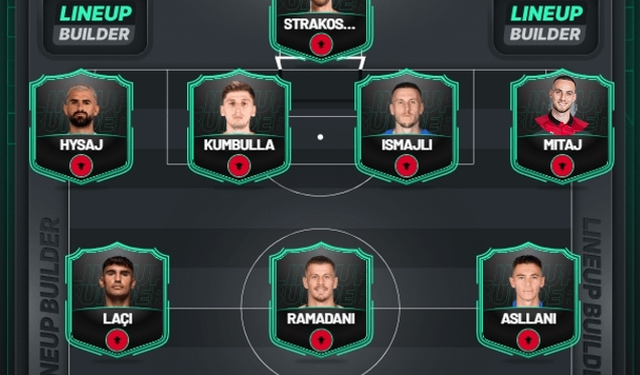 Formacioni, Sylvinho me dilema, ja si luan Kombëtarja në Ligën e Kombeve Formacioni, Sylvinho me dilema, ja si luan Kombëtarja në Ligën e Kombeve