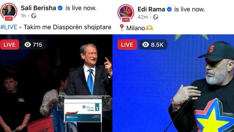 Rama thellon avantazhin ndaj Berishës në rrjetet sociale, shënon shikueshmëri afro 12 herë më të lartë se kreu i PD