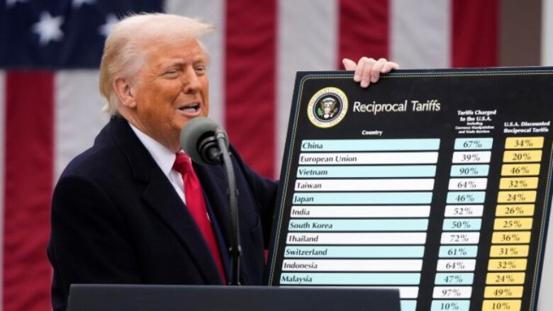 Tarifat doganore të Trump, Shqipëria 7 miliardë lekë eksporte drejt SHBA-së, e furnizon me 3% të materialeve për përpunimin e hekurit Tarifat doganore të Trump, Shqipëria 7 miliardë lekë eksporte drejt SHBA-së, e furnizon me 3% të materialeve për përpunimin e hekurit