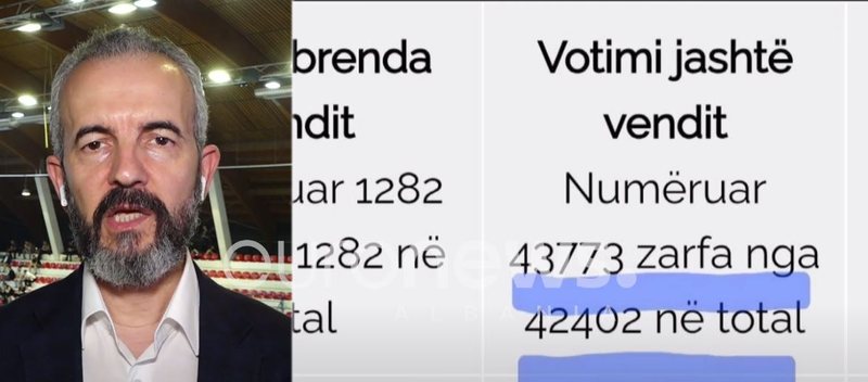 Më shumë vota të numëruara se sa vota në total?! Celibashi sqaron fotografitë virale