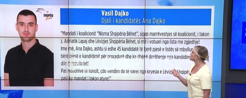 Gjithë fisi në betejë! Reagon edhe djali i tezes së Lapajt, Ana Dajkos, e para në listën e koalicionit Gjithë fisi në betejë! Reagon edhe djali i tezes së Lapajt, Ana Dajkos, e para në listën e koalicionit