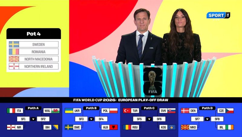 Kosova përballet me Sllovakinë në gjysmëfinalen e “Play-Off”-it të Kupës së Botës Kosova përballet me Sllovakinë në gjysmëfinalen e “Play-Off”-it të Kupës së Botës