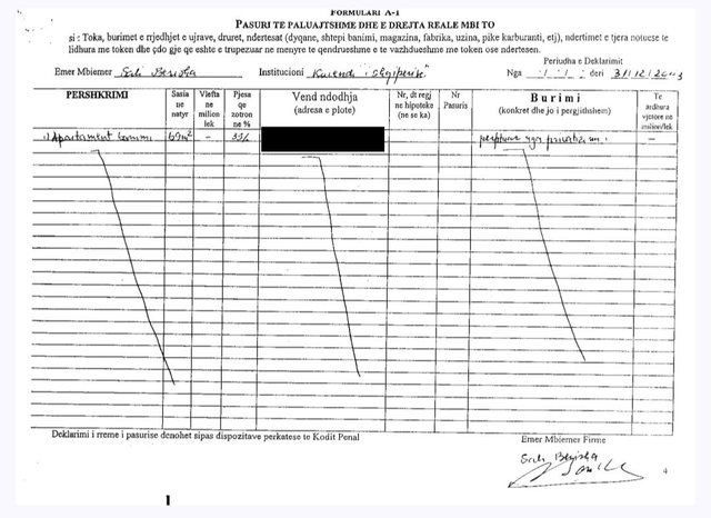 40 shtëpi / Pse Berisha është politikani më i pasur dhe i korruptuar në Ballkan, në 2003 kishte vetëm 1 apartament 69 m2