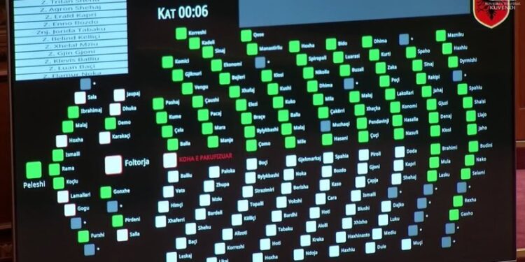BE “sfidon” Shqipërinë, Kuvendi duhet të miratojë 41 nisma ligjore deri në fund dhjetorit për të mbyllur 14 kapituj për tu antarësuar deri në 2030 BE “sfidon” Shqipërinë, Kuvendi duhet të miratojë 41 nisma ligjore deri në fund dhjetorit për të mbyllur 14 kapituj për tu antarësuar deri në 2030