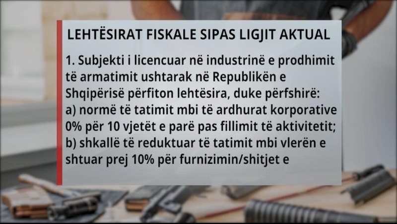 Industria e armëve në Shqipëri: Qeveria propozon TVSH zero dhe përjashtim nga taksat vendore! Kontrolle më të forta për kompanitë